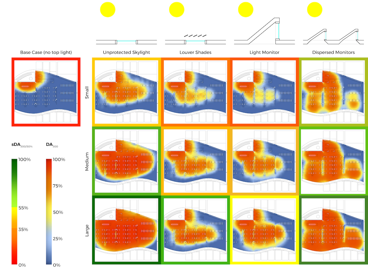 Effective Daylighting Workflows for LEED v4 LEEDuser